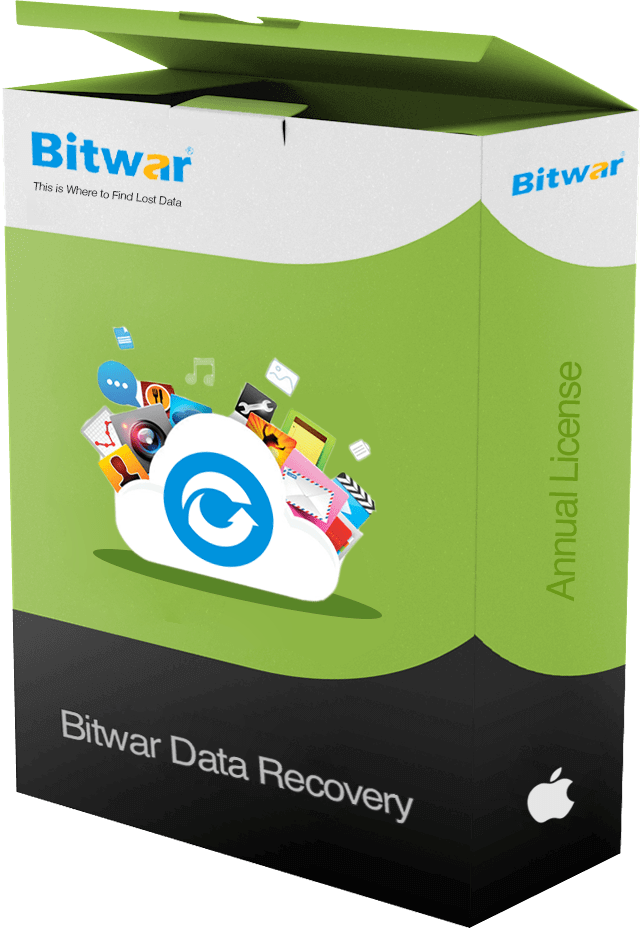 Bitwar Annual License