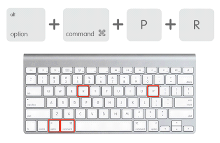 Command p. Command+option+p+r. Сброс Pram. Command+option+p+r+кнопка выключения. Option-Command-r на маке.